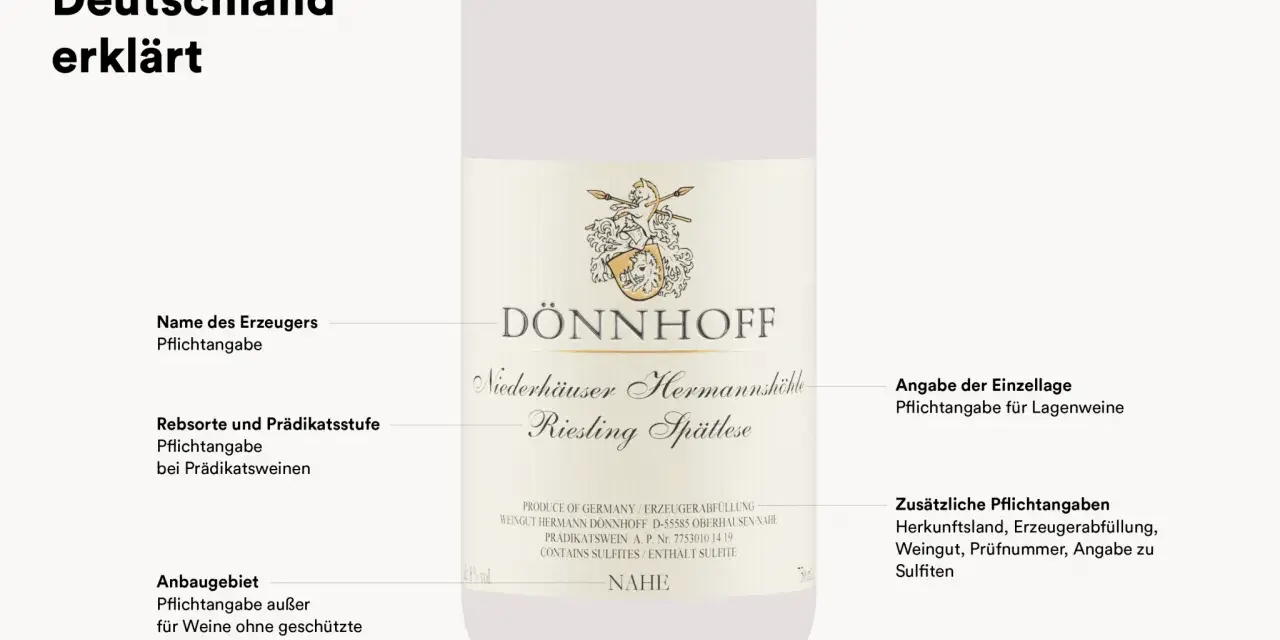 Etikett eines trockenen Weins: DÖNNHOFF Riesling Spätlese aus dem Anbaugebiet Nahe. Erläuterung von Pflichtangaben auf deutschen Weinetiketten.
