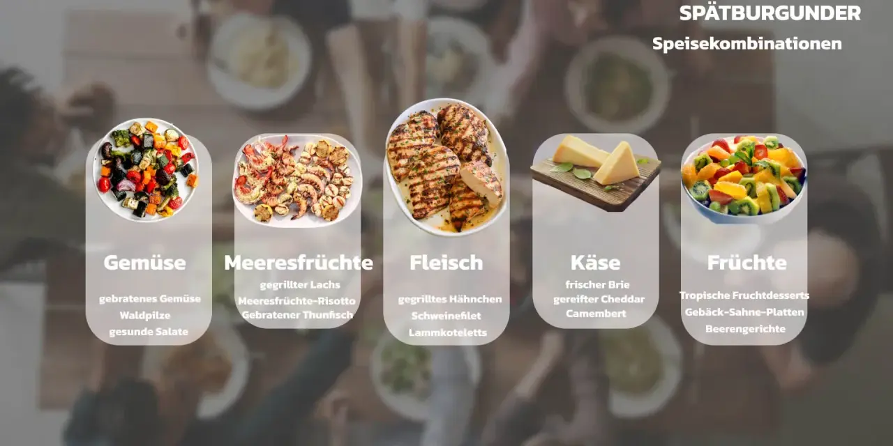 Spätburgunder-Speisekombinationen: Gemüse, Meeresfrüchte, Fleisch, Käse und Früchte. Ein Genuss, der den Pinot Noir Geschmack unterstreicht.