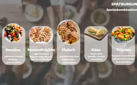 Spätburgunder-Speisekombinationen: Gemüse, Meeresfrüchte, Fleisch, Käse und Früchte. Ein Genuss, der den Pinot Noir Geschmack unterstreicht.