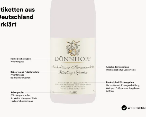 Etikett eines trockenen Weins: DÖNNHOFF Riesling Spätlese aus dem Anbaugebiet Nahe. Erläuterung von Pflichtangaben auf deutschen Weinetiketten.