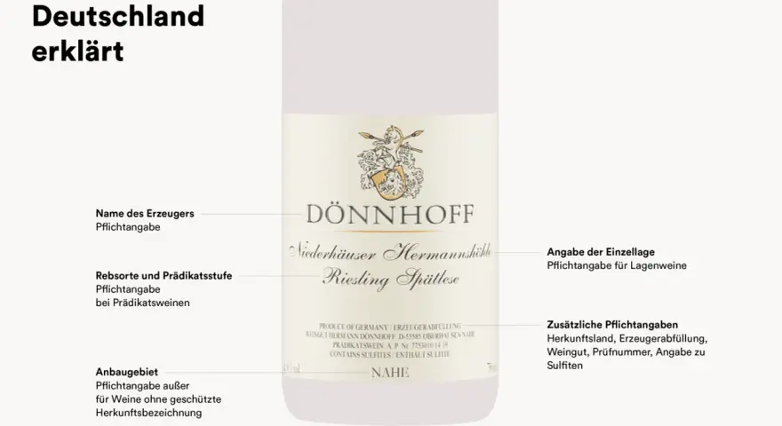 Etikett eines trockenen Weins: DÖNNHOFF Riesling Spätlese aus dem Anbaugebiet Nahe. Erläuterung von Pflichtangaben auf deutschen Weinetiketten.