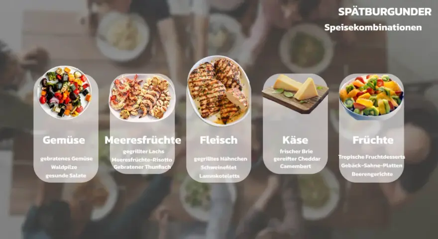 Spätburgunder-Speisekombinationen: Gemüse, Meeresfrüchte, Fleisch, Käse und Früchte. Ein Genuss, der den Pinot Noir Geschmack unterstreicht.