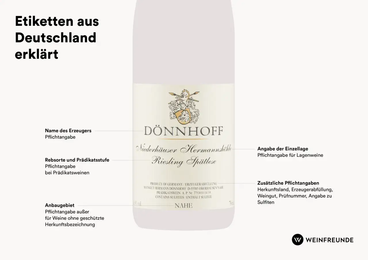Etikett eines trockenen Weins: D&Ouml;NNHOFF Riesling Sp&auml;tlese aus dem Anbaugebiet Nahe. Erl&auml;uterung von Pflichtangaben auf deutschen Weinetiketten.
